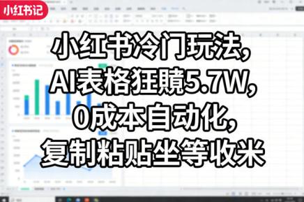 小红书冷门玩法，AI表格狂賺5.7W，0成本自动化，**粘贴坐等收米
