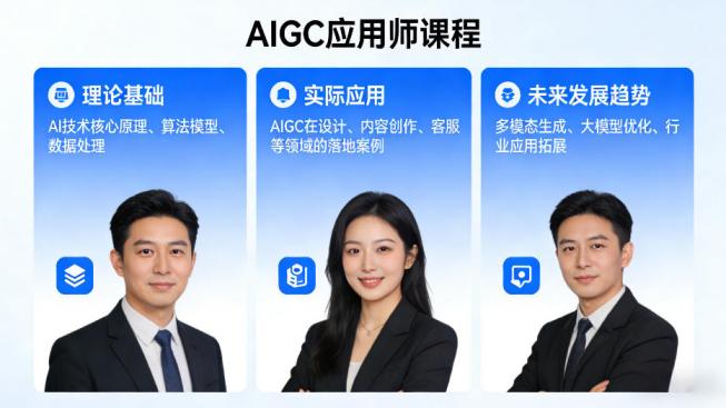 AIGC应用师课程，覆盖了AI技术的理论基础、实际应用、以及未来发展趋势（更新）