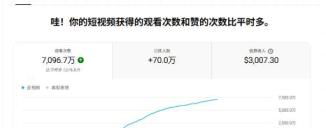 ******* AI Shorts出海实战营,从0开始教AI制作Shorts,开通YPP变现,月入万刀,新手可**的实操路径